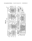 MANAGEMENT METHOD OF PERFORMANCE HISTORY AND A MANAGEMENT SYSTEM OF     PERFORMANCE HISTORY diagram and image