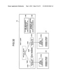 MANAGEMENT METHOD OF PERFORMANCE HISTORY AND A MANAGEMENT SYSTEM OF     PERFORMANCE HISTORY diagram and image