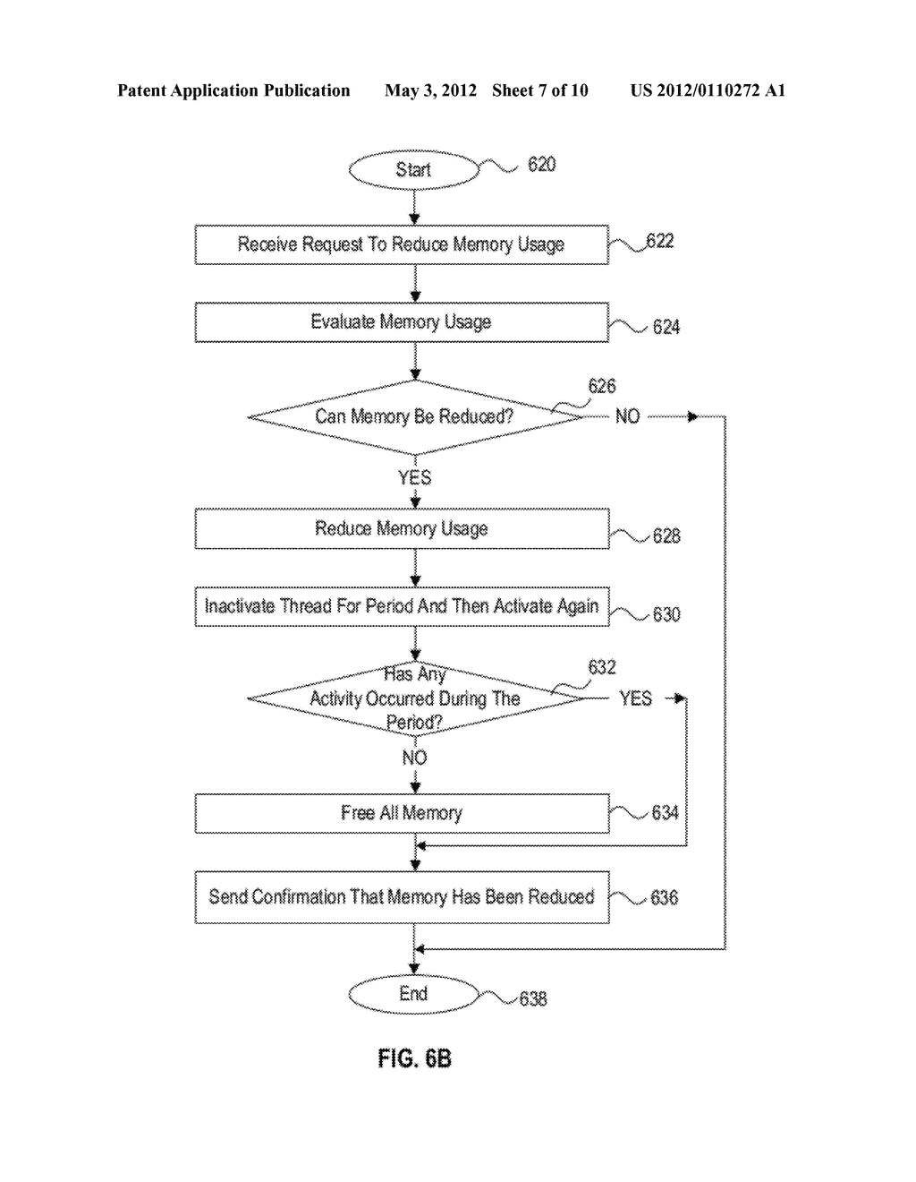 CROSS PROCESS MEMORY MANAGEMENT - diagram, schematic, and image 08