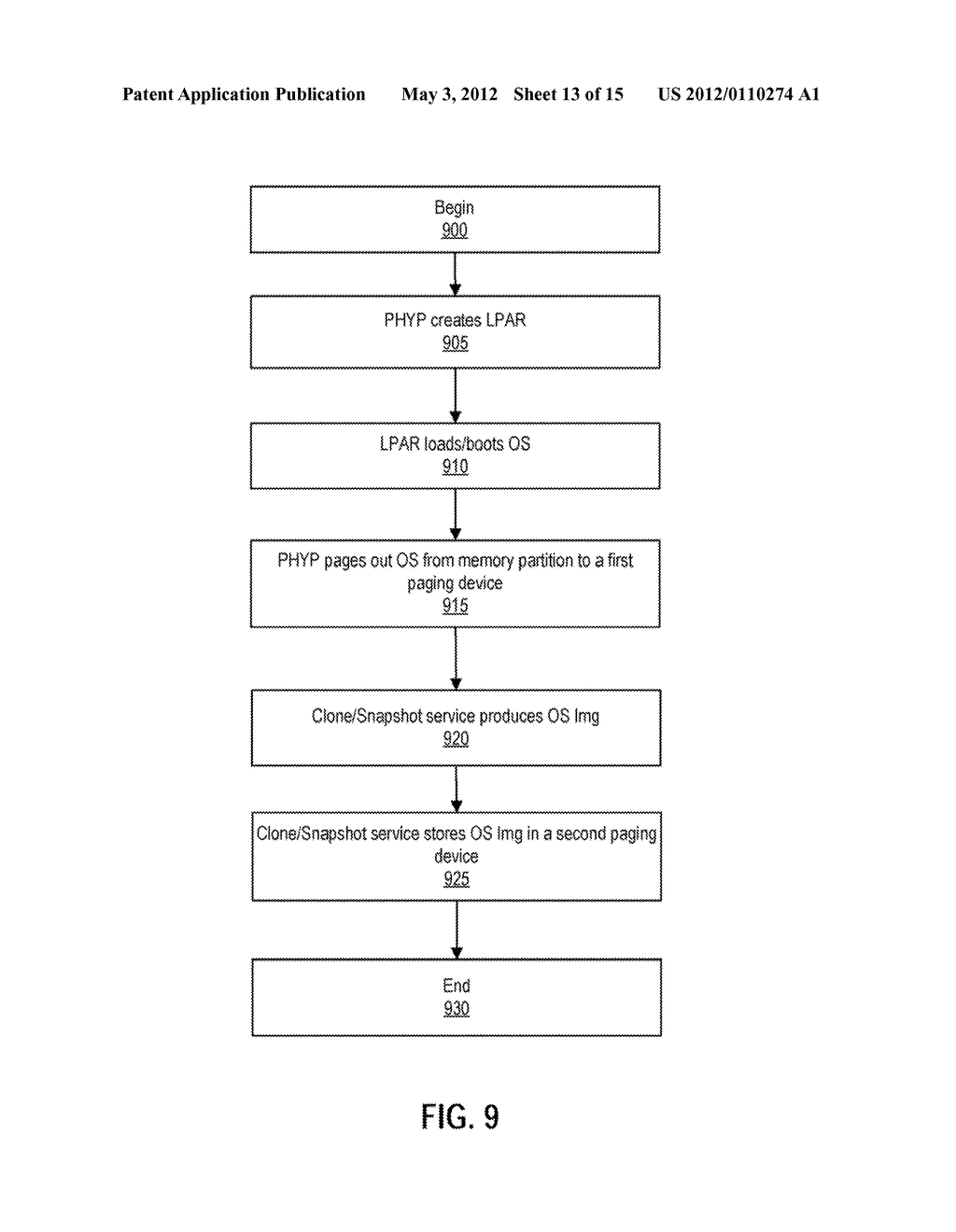 Operating System Image Management - diagram, schematic, and image 14