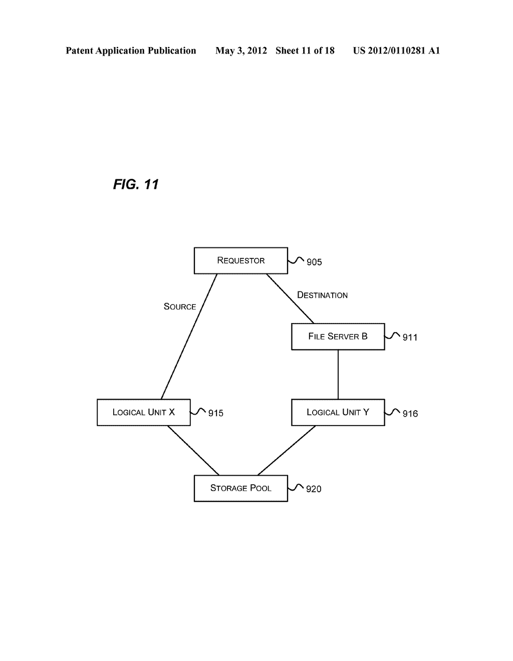 VIRTUALIZATION AND OFFLOAD READS AND WRITES - diagram, schematic, and image 12