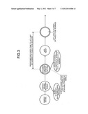 Image processing apparatus, power-saving recovery control method, and     computer program product diagram and image