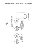 Image processing apparatus, power-saving recovery control method, and     computer program product diagram and image