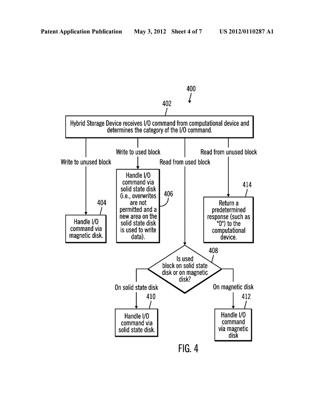 SNAPSHOTS IN A HYBRID STORAGE DEVICE COMPRISING A MAGNETIC DISK AND A     SOLID STATE DISK - diagram, schematic, and image 05