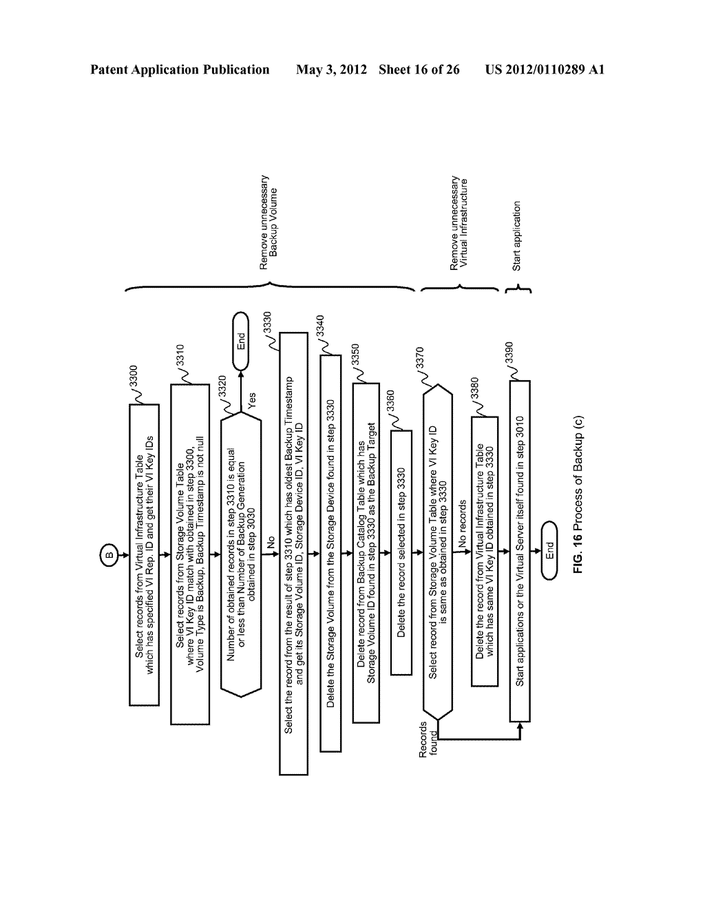 DATA BACKUP SYSTEM AND METHOD FOR VIRTUAL INFRASTRUCTURE - diagram, schematic, and image 17