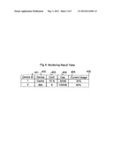 METHOD AND APPARATUS FOR INCREASING AN AMOUNT OF MEMORY ON DEMAND WHEN     MONITORING REMOTE MIRRORING PERFORMANCE diagram and image