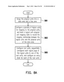 DATA MANAGEMENT METHOD, MEMORY CONTROLLER AND MEMORY STORAGE APPARATUS diagram and image