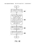 DATA MANAGEMENT METHOD, MEMORY CONTROLLER AND MEMORY STORAGE APPARATUS diagram and image