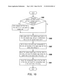 DATA MANAGEMENT METHOD, MEMORY CONTROLLER AND MEMORY STORAGE APPARATUS diagram and image