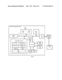 Accelerating Generic Loop Iterators Using Speculative Execution diagram and image