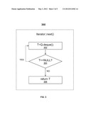 Accelerating Generic Loop Iterators Using Speculative Execution diagram and image