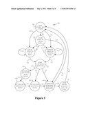 PIPELINED SERIAL RING BUS diagram and image