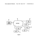 Intelligent Data Storage and Processing Using FPGA Devices diagram and image