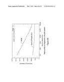 Intelligent Data Storage and Processing Using FPGA Devices diagram and image