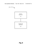 CONTENT DOWNLOAD MANAGER diagram and image