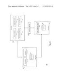 SYSTEM AND METHOD FOR CONTROLLING STATE TOKENS diagram and image