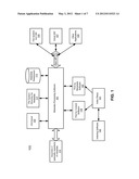 METHODS FOR PROCESSING PRIVATE METADATA diagram and image