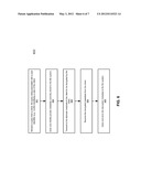 METHODS FOR PROCESSING PRIVATE METADATA diagram and image