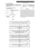 EVENT-DRIVEN PROVISION OF PROTECTED FILES diagram and image