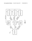 EVENT-DRIVEN PROVISION OF PROTECTED FILES diagram and image