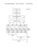 System and Method For Secure Storage of Virtual Machines diagram and image