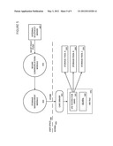 System and Method For Secure Storage of Virtual Machines diagram and image