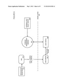 System and Method For Secure Storage of Virtual Machines diagram and image