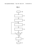 METHOD FOR ACTIVATING A NETWORK NODE diagram and image