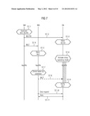 METHOD FOR ACTIVATING A NETWORK NODE diagram and image