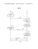 METHOD FOR ACTIVATING A NETWORK NODE diagram and image