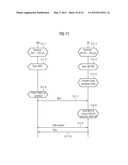 METHOD FOR ACTIVATING A NETWORK NODE diagram and image