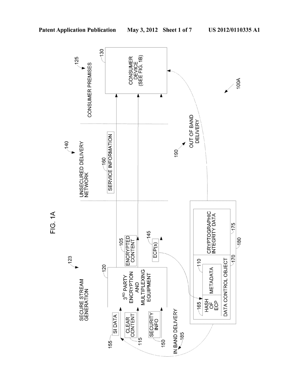 Secure Association of Metadata with Content - diagram, schematic, and image 02