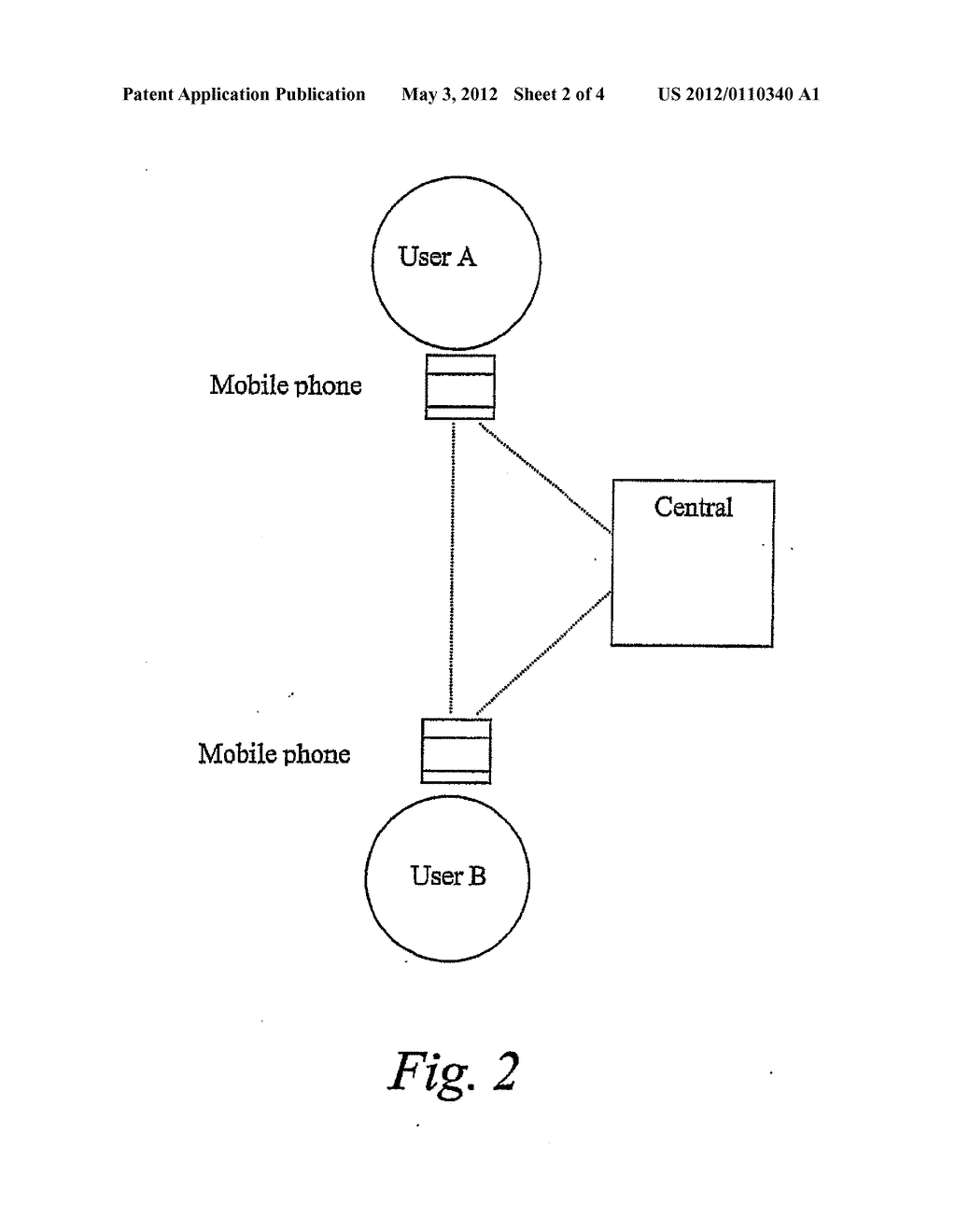 SYSTEM, PORTABLE DEVICE AND METHOD FOR DIGITAL AUTHENTICATING, CRYPTING     AND SIGNING BY GENERATING SHORT-LIVED CRYPTOKEYS - diagram, schematic, and image 03