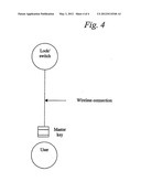 SYSTEM, PORTABLE DEVICE AND METHOD FOR DIGITAL AUTHENTICATING, CRYPTING     AND SIGNING BY GENERATING SHORT-LIVED CRYPTOKEYS diagram and image