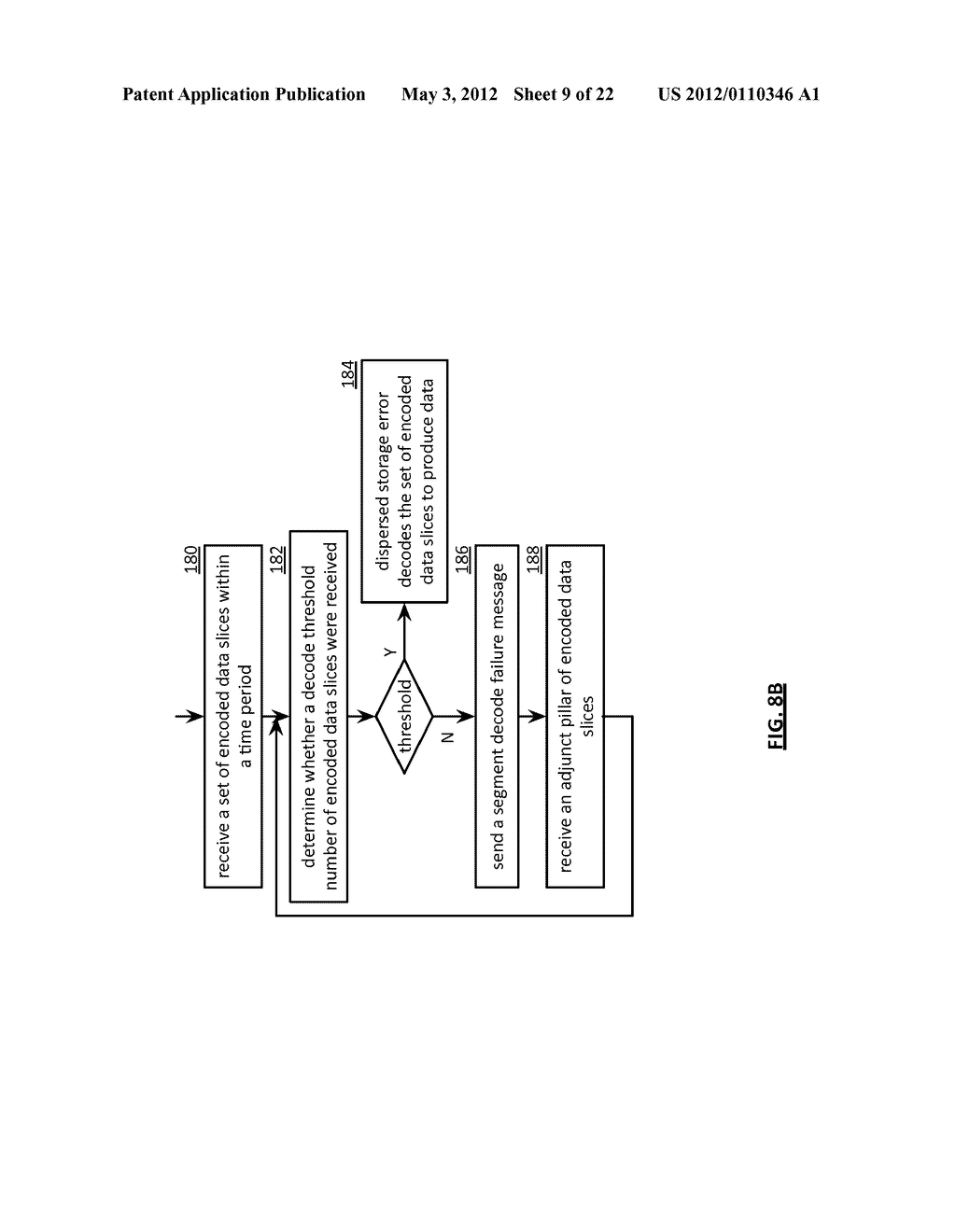 STORING DATA INTEGRITY INFORMATION UTILIZING DISPERSED STORAGE - diagram, schematic, and image 10