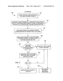 METHOD OF RANDOMLY AND DYNAMICALLY CHECKING CONFIGURATION INTEGRITY OF A     GAMING SYSTEM diagram and image