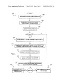 METHOD OF RANDOMLY AND DYNAMICALLY CHECKING CONFIGURATION INTEGRITY OF A     GAMING SYSTEM diagram and image