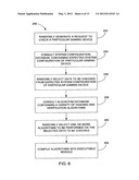 METHOD OF RANDOMLY AND DYNAMICALLY CHECKING CONFIGURATION INTEGRITY OF A     GAMING SYSTEM diagram and image