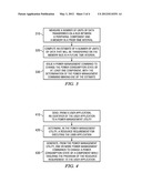 POWER MANAGEMENT FOR DIGITAL DEVICES diagram and image