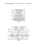 POWER MANAGEMENT FOR DIGITAL DEVICES diagram and image