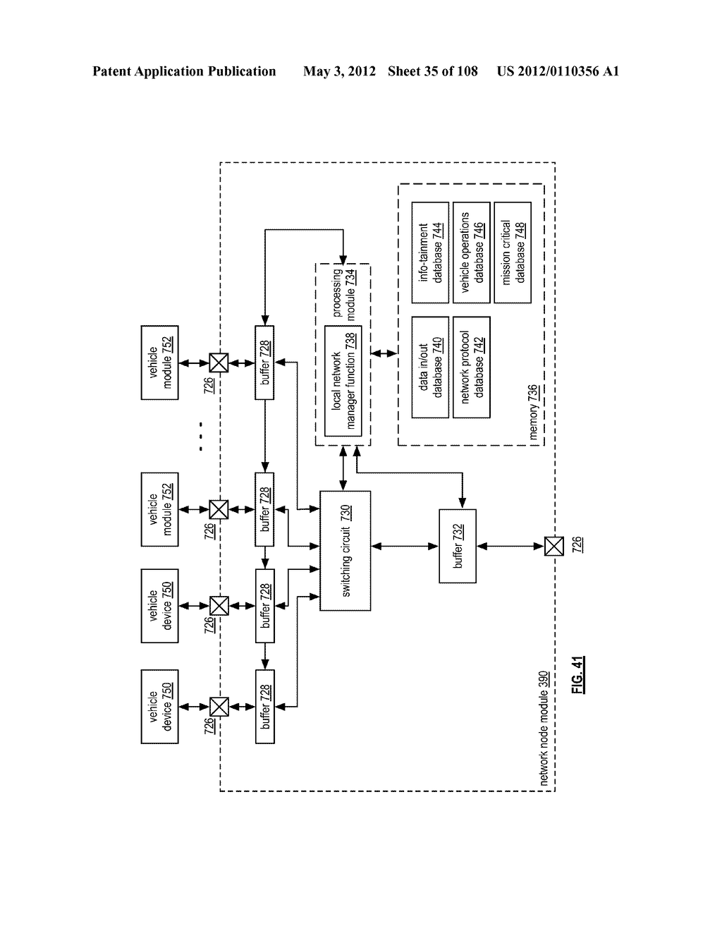 PROVIDING POWER OVER ETHERNET WITHIN A VEHICULAR COMMUNICATION NETWORK - diagram, schematic, and image 36