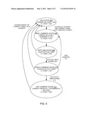 AUTOMATICALLY DETERMINING OPERATING PARAMETERS OF A POWER MANAGEMENT     DEVICE diagram and image