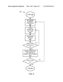 AUTOMATICALLY DETERMINING OPERATING PARAMETERS OF A POWER MANAGEMENT     DEVICE diagram and image