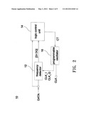 METHOD FOR LOCKING FREQUENCY OF USB DEVICE AND USB FREQUENCY LOCKING     DEVICE diagram and image