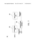 METHOD FOR LOCKING FREQUENCY OF USB DEVICE AND USB FREQUENCY LOCKING     DEVICE diagram and image