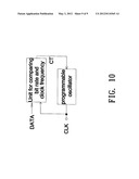 METHOD FOR LOCKING FREQUENCY OF USB DEVICE AND USB FREQUENCY LOCKING     DEVICE diagram and image