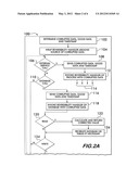 Data Recovery in a Cross Domain Environment diagram and image