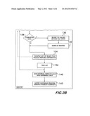 Data Recovery in a Cross Domain Environment diagram and image