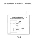 Data Recovery in a Cross Domain Environment diagram and image