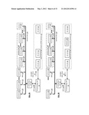 UPDATING A SET OF MEMORY DEVICES IN A DISPERSED STORAGE NETWORK diagram and image